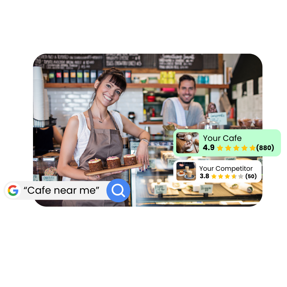 Two smiling cafe workers stand behind the counter. A woman holds a tray of cupcakes, and a man stands beside her. Overlaid text shows a 4.9-star review for the cafe and a 3.8-star review for a competitor.